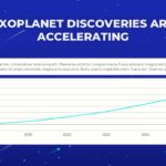 ScienceDaily Template - Expert quote testimonial slide