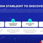 ScienceDaily Template - Earth vs exoplanet comparison slide