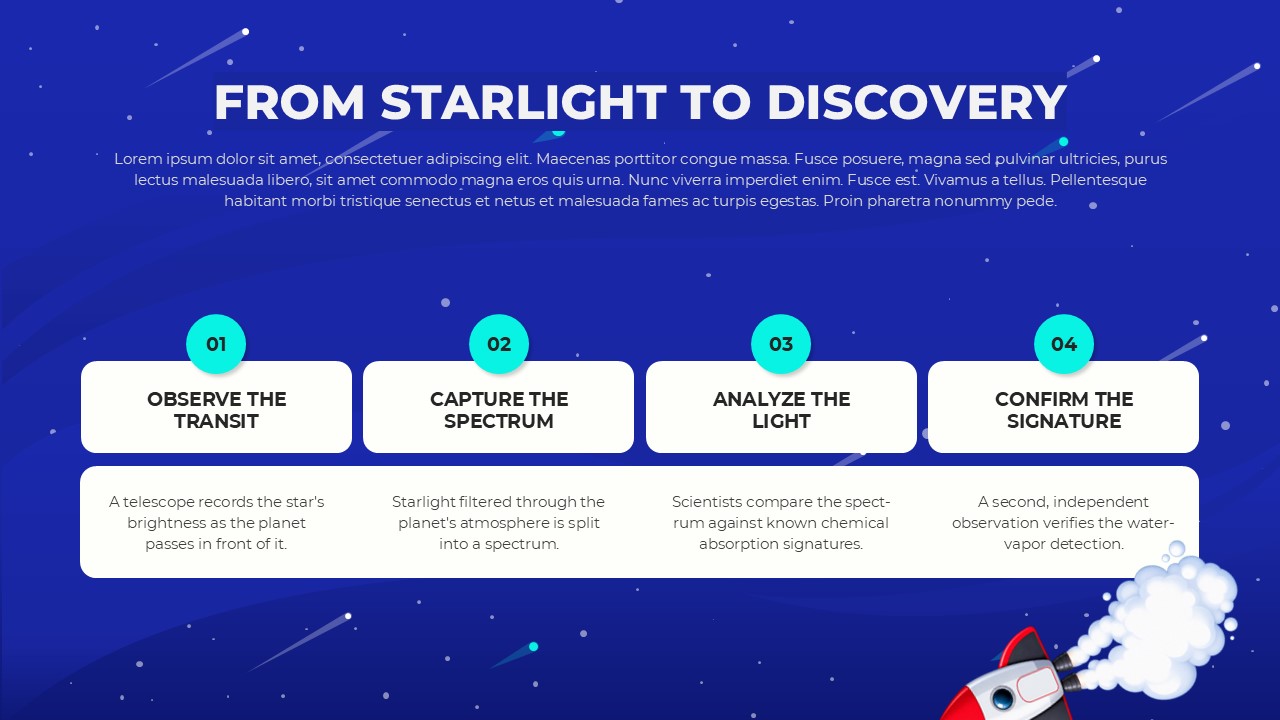 ScienceDaily Template - Earth vs exoplanet comparison slide