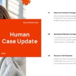 Shamonda Virus Template - human case update epidemiology slide