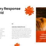 Shamonda Virus Template - veterinary field response protocol slide
