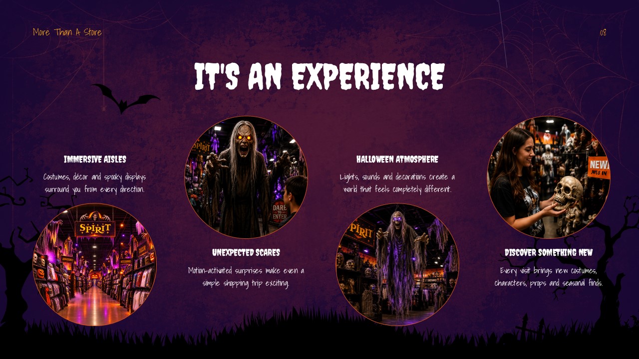 Spirit Halloween Template - Spirit of Children CSR initiative slide