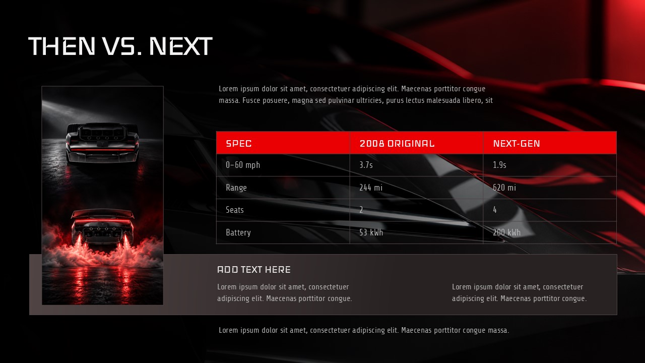 Tesla Roadster Template - Strategic takeaways slide with Halo and Proof argument cards and side-profile car image