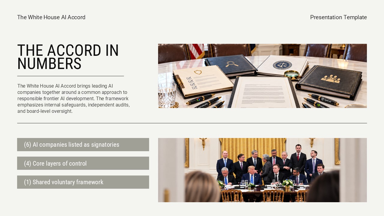 White House AI Accord numbers slide - Three stat bars highlight 6 signatories, 4 control layers, and 1 framework