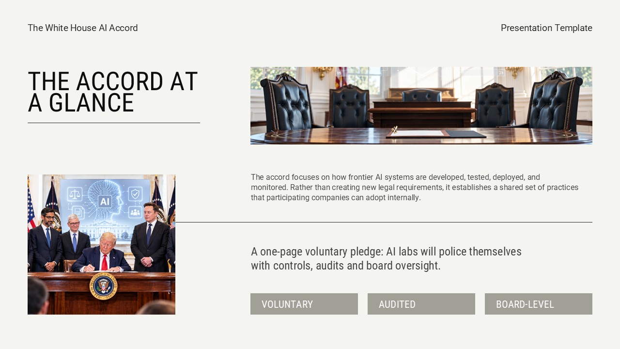 White House AI Accord at a glance slide - Pull quote and three concept tags summarize the voluntary framework