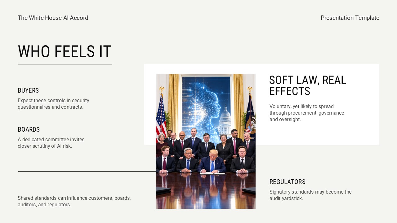 White House AI Accord impact slide - Four stakeholder groups show ripple effects across buyers, boards, and regulators