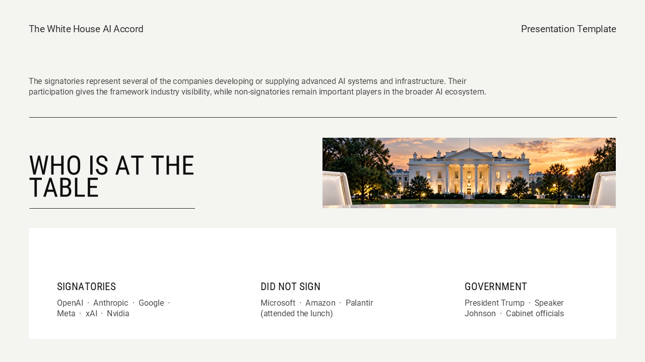 White House AI Accord stakeholders slide - Three-column card maps signatories, holdouts, and government participants