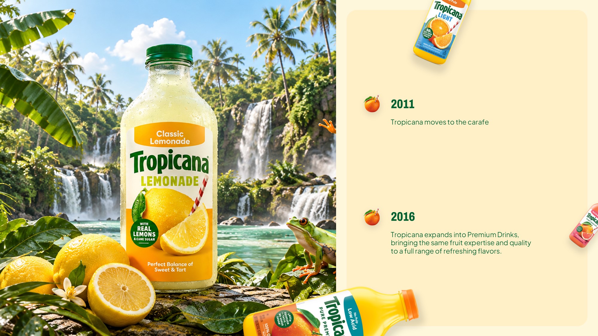 Tropicana Hydrate Template - New Hydrate bottles in tropical setting with 2022–2026 milestone timeline