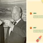 Tropicana Manufacturing Template - 1960s bottling plant photo with international expansion milestones