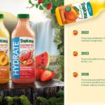 Tropicana Thank You Template - Closing slide mirroring cover with full product lineup on green arch