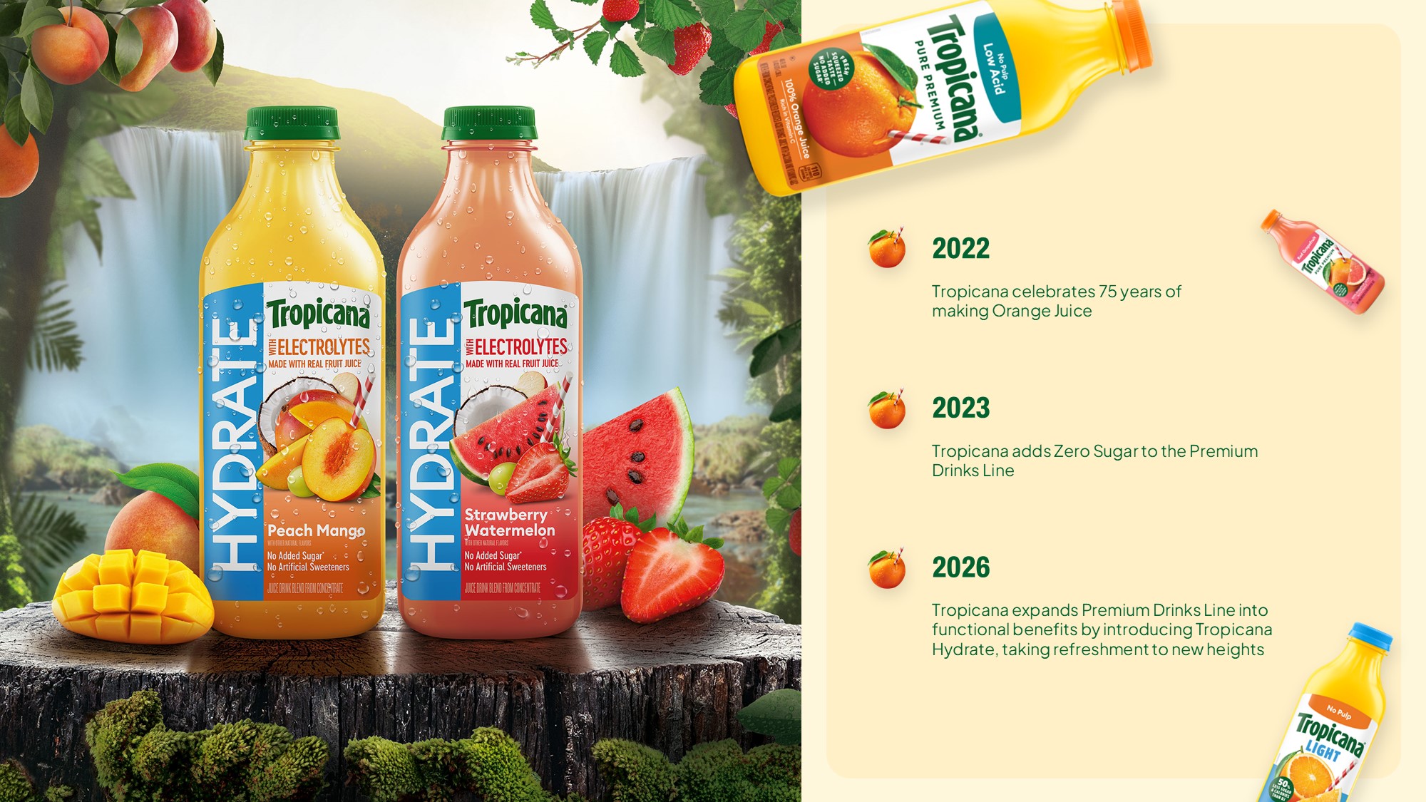 Tropicana Thank You Template - Closing slide mirroring cover with full product lineup on green arch