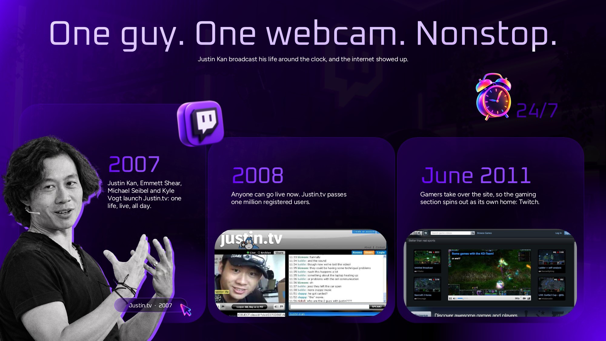 Twitch Founding History Template - three-column timeline with 2007, 2008, 2011 milestones and Justin Kan portrait