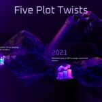Twitch Growth Template - mountain journey timeline with 2016 and 2021 milestone cards, crown and chart 3D icons