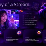 Twitch Statistics Template - KPI dashboard with four metric cards showing hours watched, viewers, and partner counts
