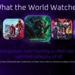 Twitch Monetization Template - six-card grid explaining Subscriptions, Bits, Ads, Drops, Turbo, and Sponsorships revenue