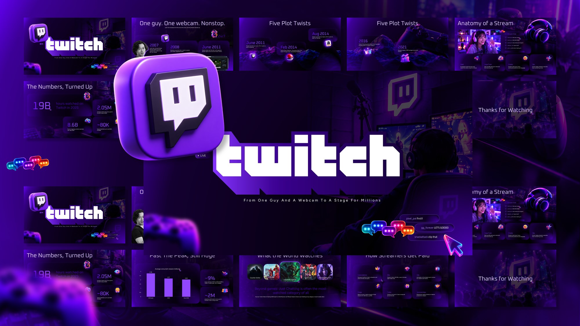 Twitch Template - collage preview of all 9 slides with 3D Twitch logo, chat bubbles, and purple gradient design