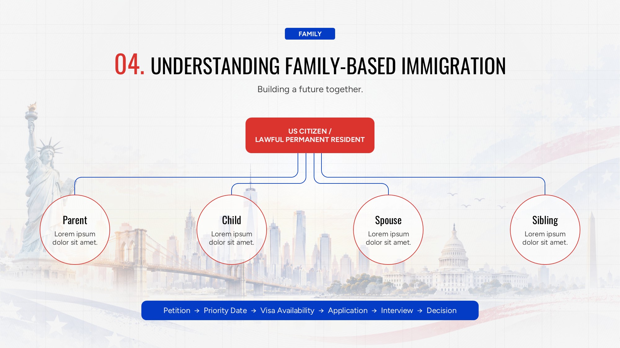 Student to Professional Pathway Slide - stepped timeline from F-1 visa to career with tip strip
