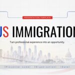 US Immigration Template - 2x3 icon card grid showing six immigration pathway categories