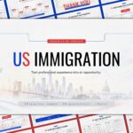 US Immigration Template - multi-slide mosaic preview with navy, red, and white patriotic design
