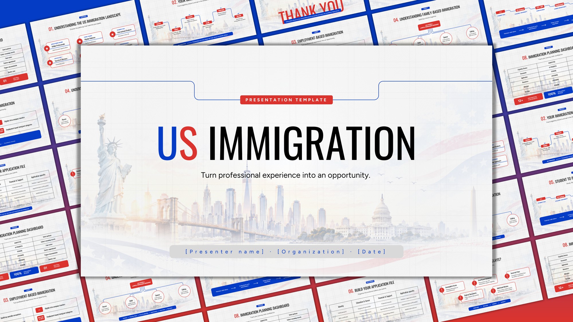 US Immigration Template - multi-slide mosaic preview with navy, red, and white patriotic design