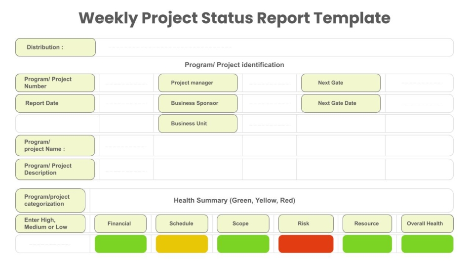 weekly project status report 